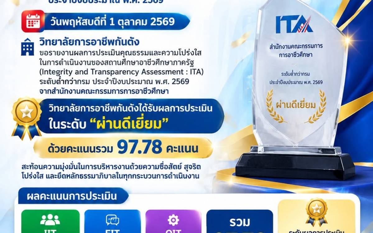 ผลการประเมินคุณธรรมและความโปร่งใสในการดำเนินงานของสถานศึกษา (ITA) ประจำปีงบประมาณ พ.ศ. 2569